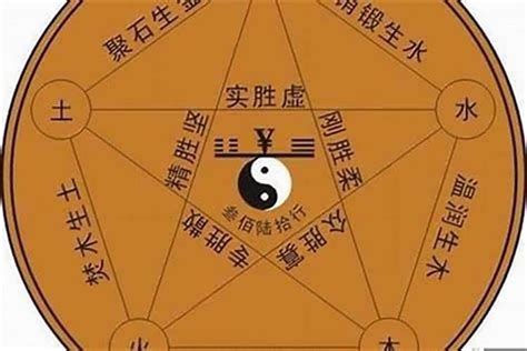 和的五行|和字五行属什么